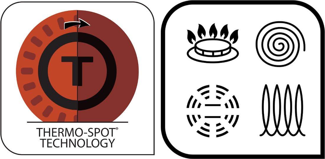 Patelnia TEFAL TALENT PRO Thermo Spot Technology